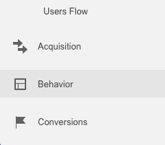 google analytics behavior
