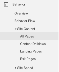 google analytics site content all pages