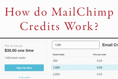 mailchimp credits explained