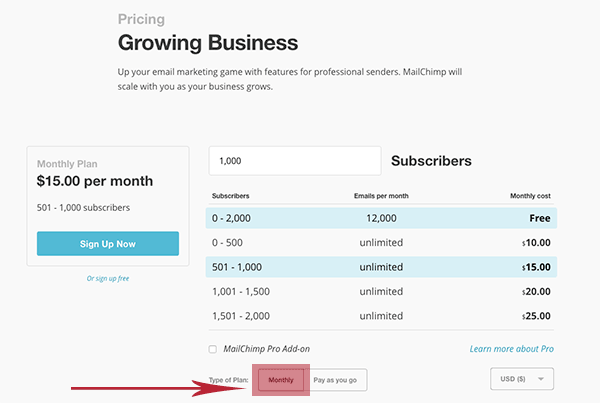 MailChimp monthly subscription calculator